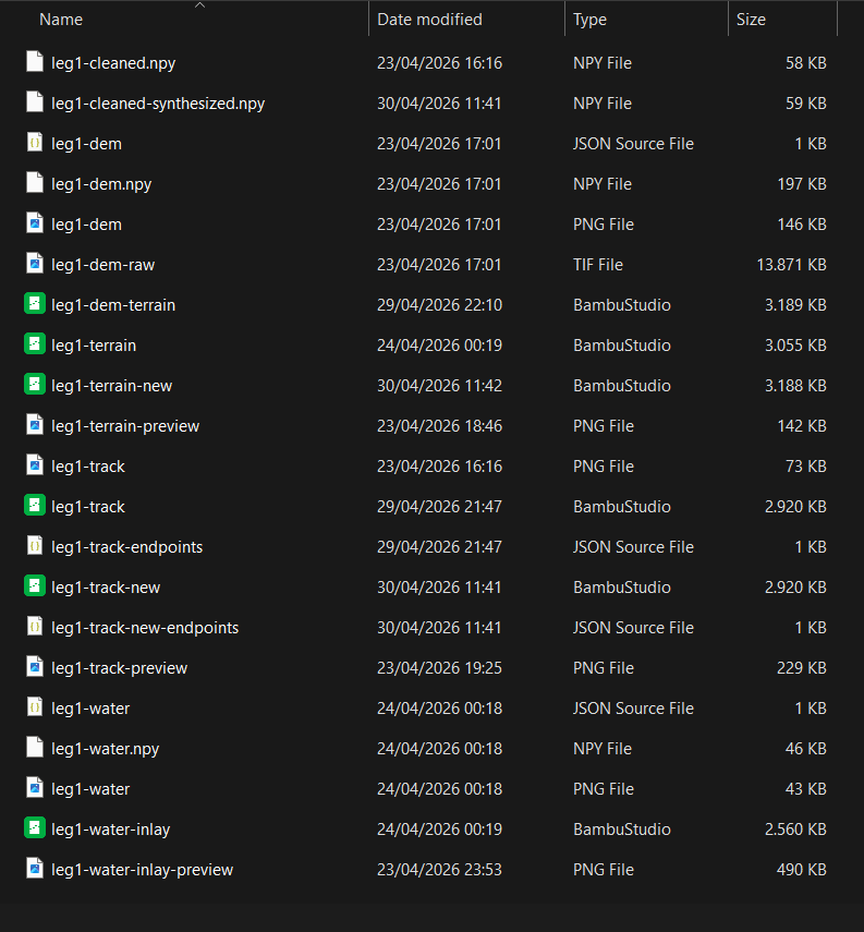 Before: 23 files in one flat folder
