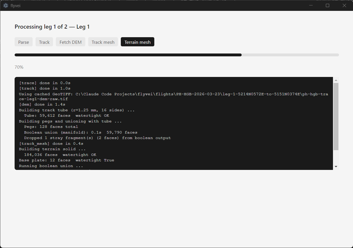 Processing leg 1: stages, progress bar, live pipeline log.